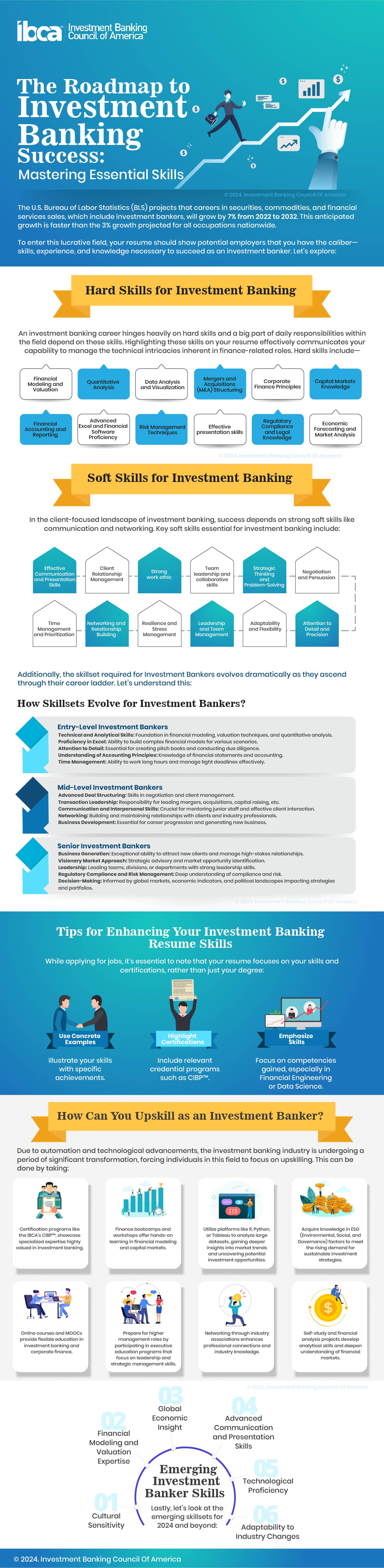 Investment banking skills