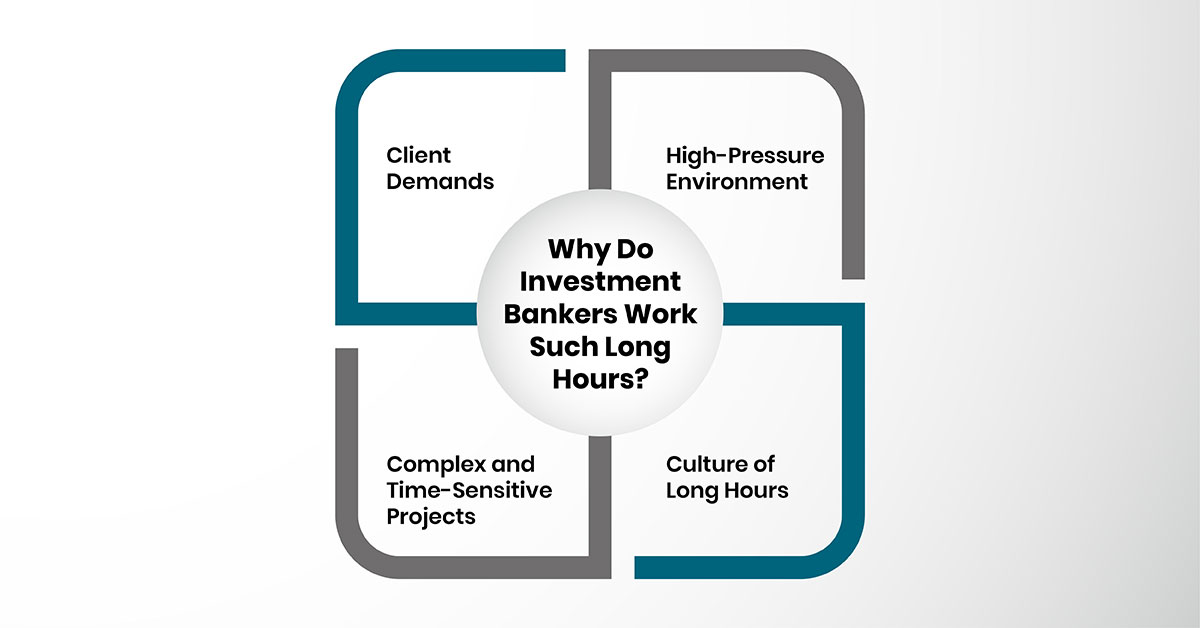 Why Do Investment Bankers Work Such Long Hours